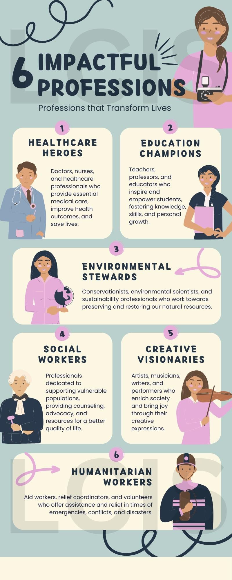 6 impactfull professions
